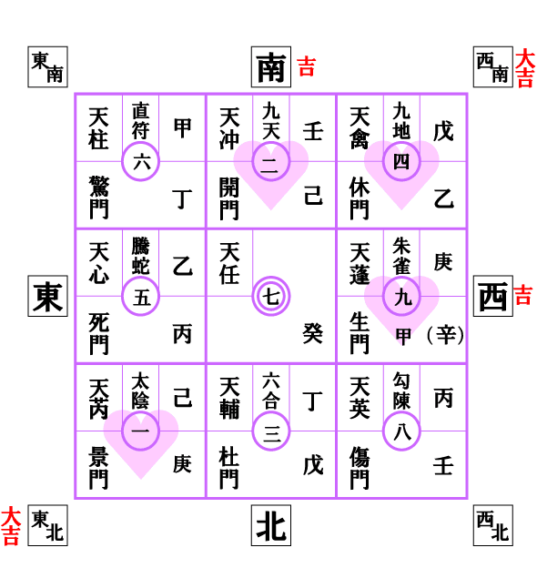 八字拱虛神的象_八字取象秘法_八字象法歸蹤