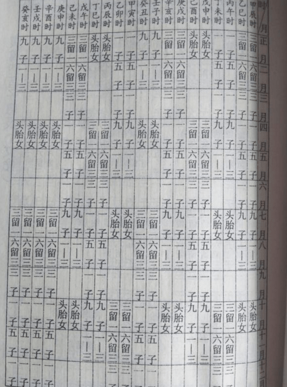 **男***上位小說_***上位的八字_***上位電影