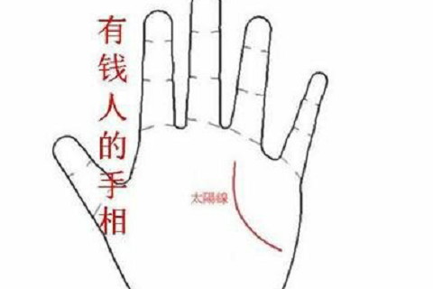 手背上有痣圖解女人左手位置?手背上有痣的男人
